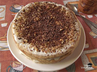 Торт на сковороде