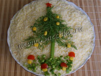 Новогодний стол