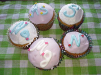 «Химические» кексы