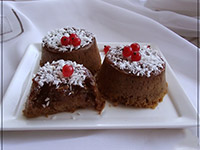 Маффины с малиновым вареньем