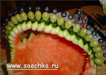 Фруктовый салат